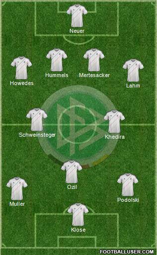 Germany Formation 2012