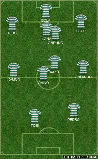 Celtic Formation 2012