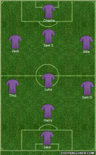 Reading Formation 2012