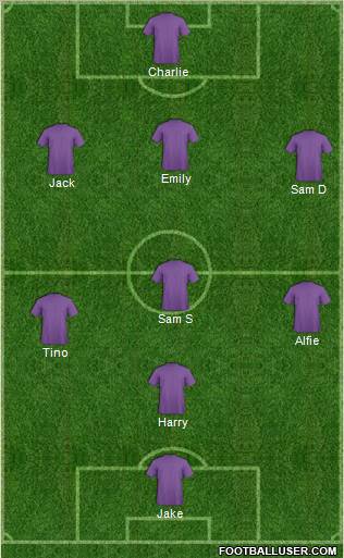 Reading Formation 2012