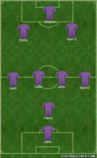 Reading Formation 2012