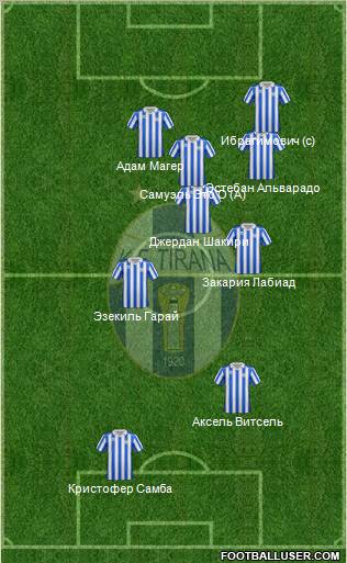 KF Tirana Formation 2012