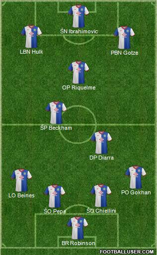 Blackburn Rovers Formation 2012