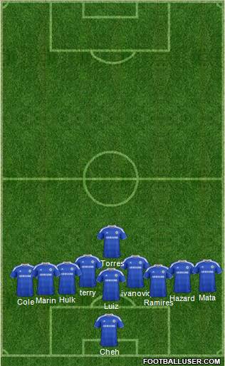 Chelsea Formation 2012