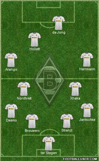 Borussia Mönchengladbach Formation 2012