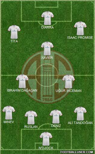 Antalyaspor A.S. Formation 2012