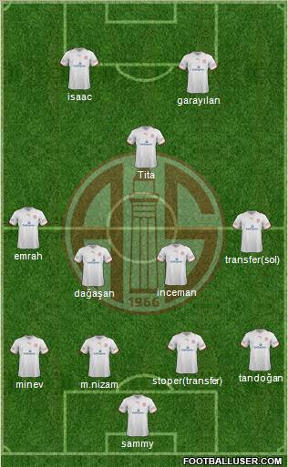 Antalyaspor A.S. Formation 2012