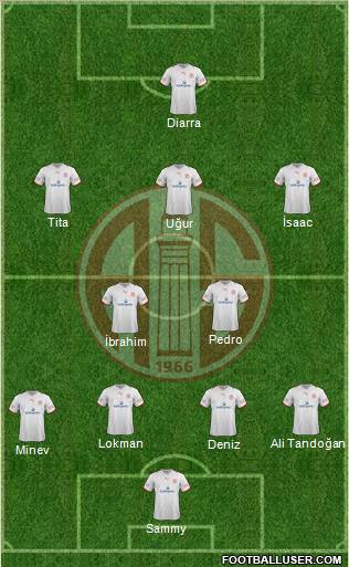 Antalyaspor A.S. Formation 2012