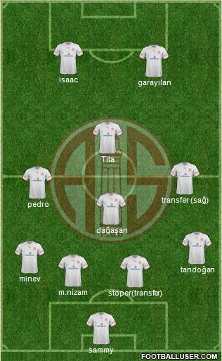 Antalyaspor A.S. Formation 2012