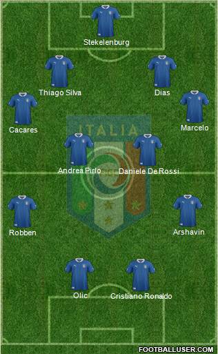 Italy Formation 2012