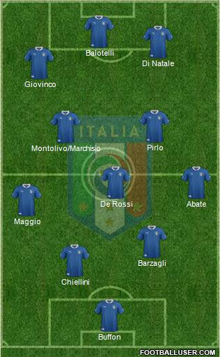 Italy Formation 2012