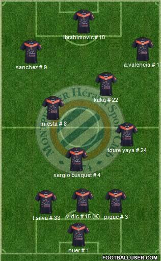 Montpellier Hérault Sport Club Formation 2012