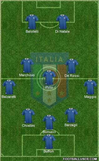 Italy Formation 2012