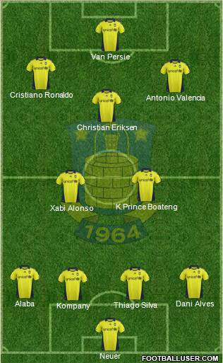 Brøndbyernes Idrætsforening Formation 2012