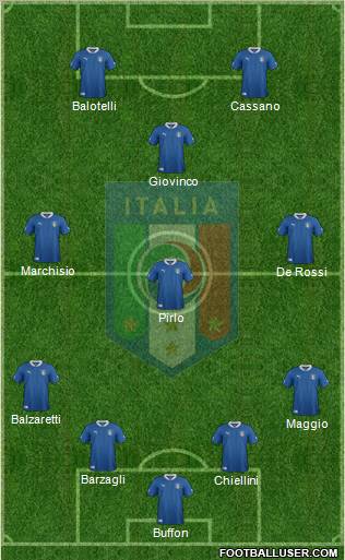 Italy Formation 2012