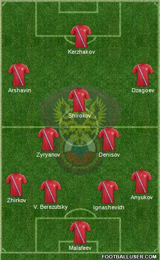 Russia Formation 2012