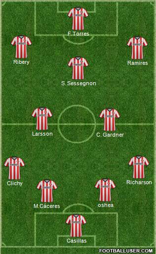 Sunderland Formation 2012