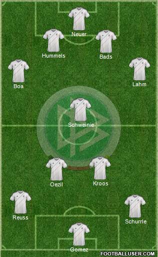 Germany Formation 2012