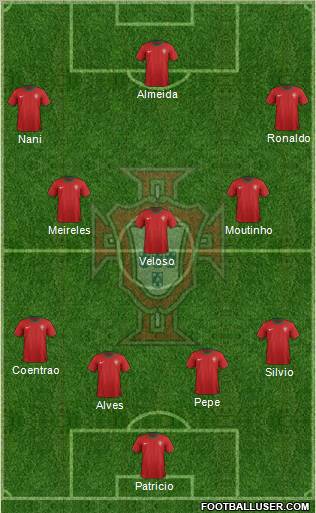 Portugal Formation 2012