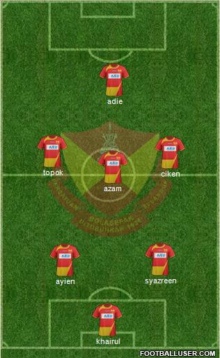 Selangor Formation 2012