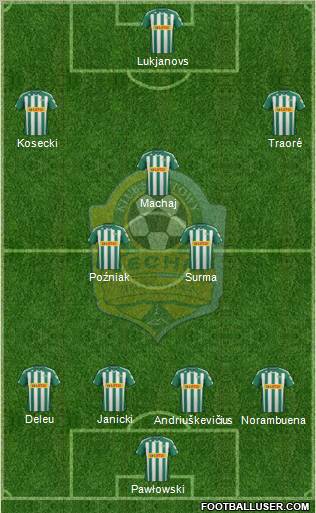 Lechia Gdansk Formation 2012