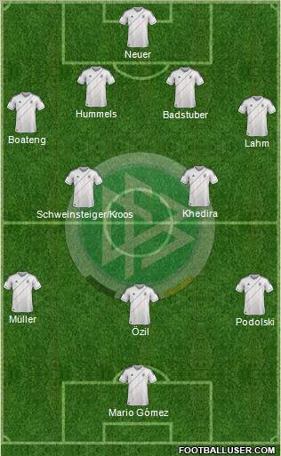 Germany Formation 2012