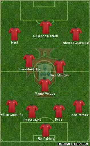 Portugal Formation 2012