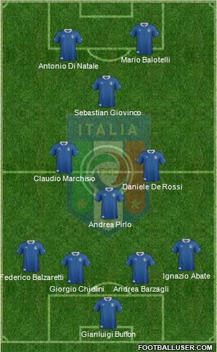 Italy Formation 2012