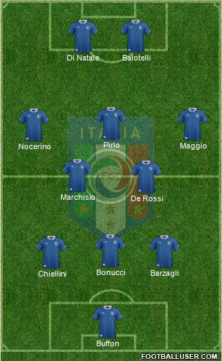 Italy Formation 2012