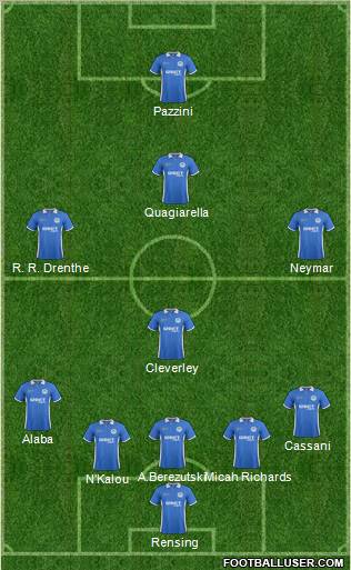 Wigan Athletic Formation 2012