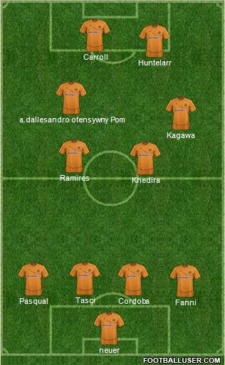 Wolverhampton Wanderers Formation 2012