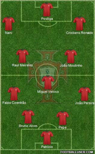 Portugal Formation 2012