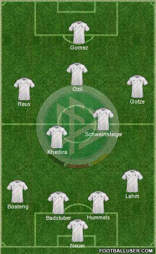 Germany Formation 2012