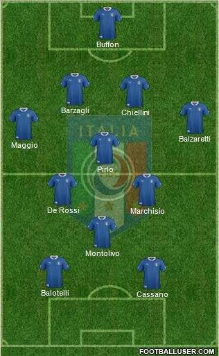 Italy Formation 2012