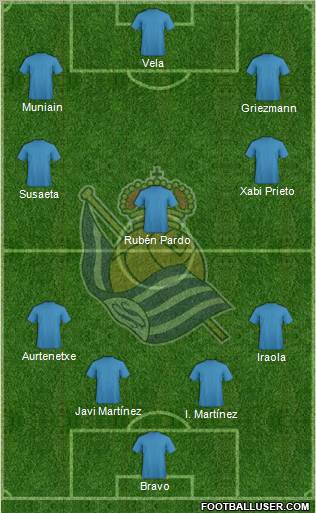 Real Sociedad S.A.D. Formation 2012