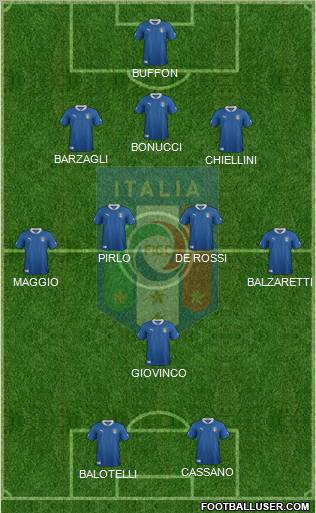 Italy Formation 2012