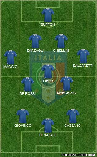 Italy Formation 2012