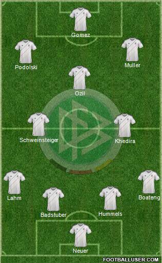 Germany Formation 2012