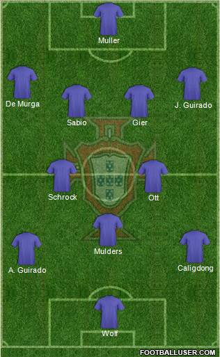 Portugal Formation 2012