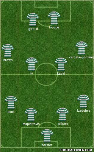 Celtic Formation 2012