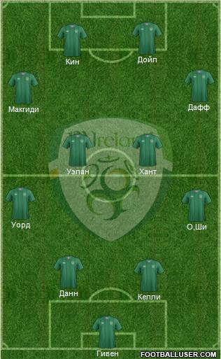 Ireland Formation 2012