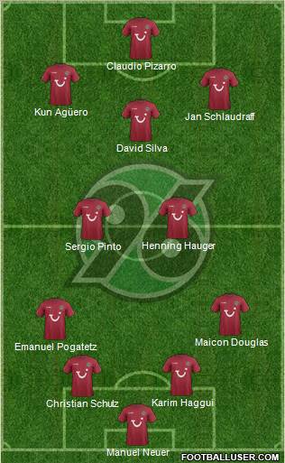 Hannover 96 Formation 2012