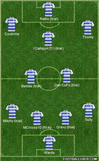 Reading Formation 2012