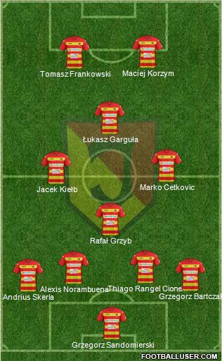 Jagiellonia Bialystok Formation 2012