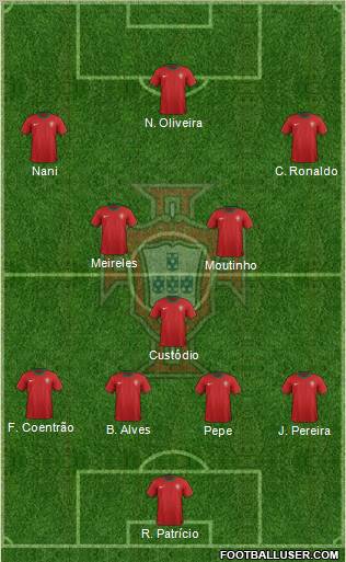 Portugal Formation 2012