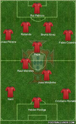 Portugal Formation 2012