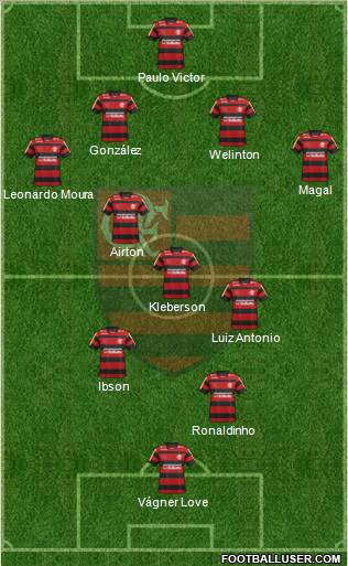 CR Flamengo Formation 2012