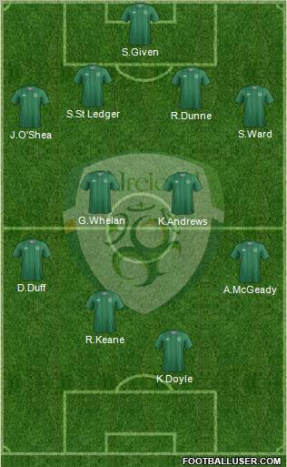 Ireland Formation 2012