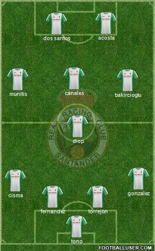 R. Racing Club S.A.D. Formation 2012