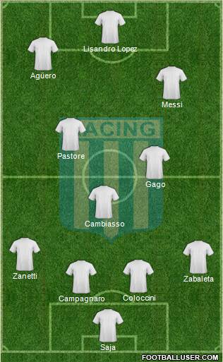 Racing Club Formation 2012